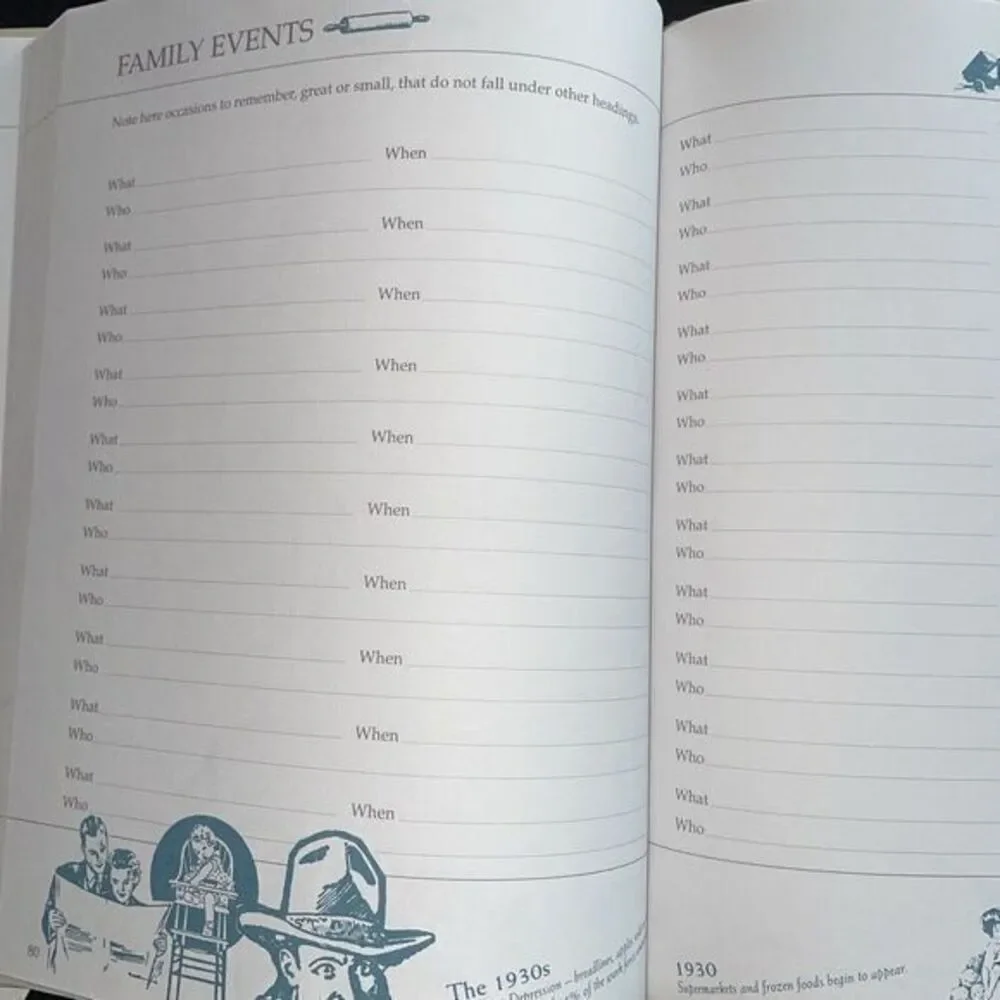 Nelson Regency's Our Family‎ A Historical Journal Family Tree Ancestry Book New